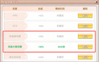 飞飞重逢升级攻略：全阶段高效升级路线，轻松突破等级瓶颈(图3)